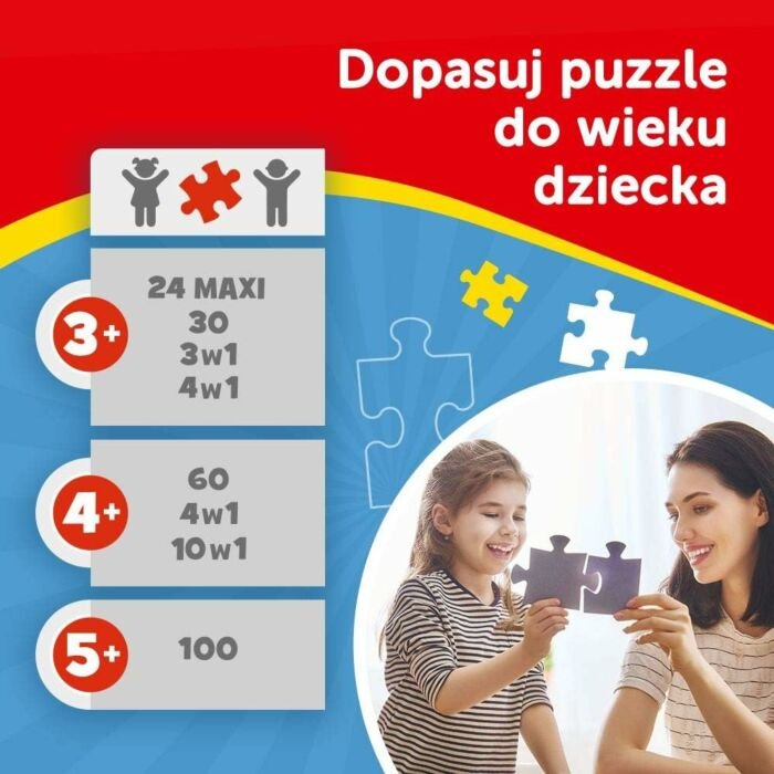 Puzzle Psi Patrol 10w1 Niezawodna druzyna Psiego Patrolu - dopasuj puzzle do wieku dziecka