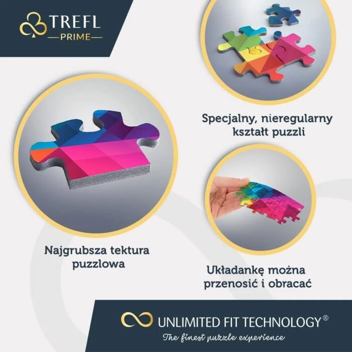 Najgrubsza tektura - Manhattan, Nowy Jork, USA, puzzle Prime UFT | sklep Trefl 