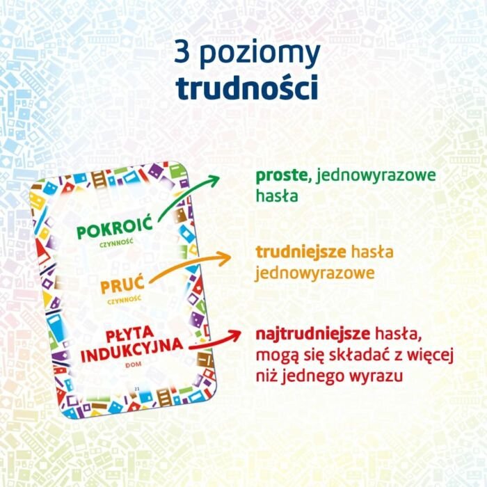 opis poziomów trudności gry Po prostu P Prostokąty od Trefl